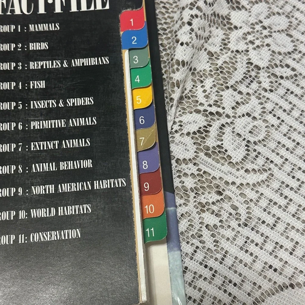 Wildlife Fact-File Binder Educational Animal Reference Book Excellent Tabbed
